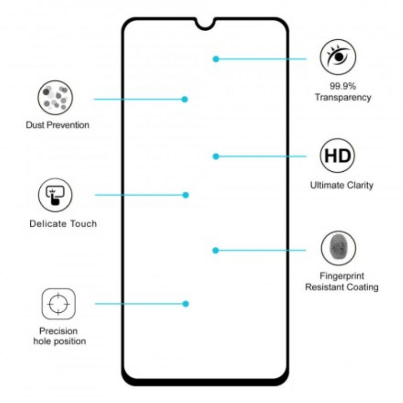Protezione In Vetro Temperato Per Samsung Galaxy A70 Hat Prince